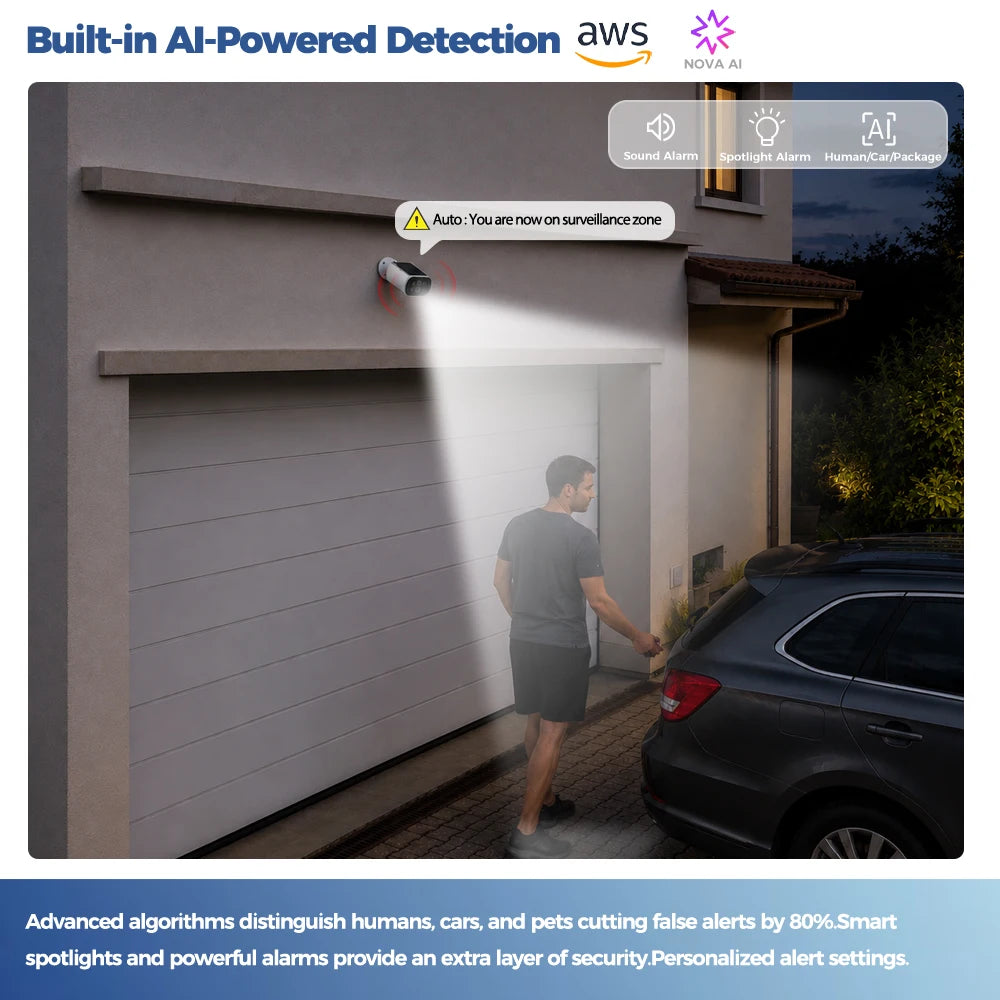 GuardAura® SolarCam 2.5K – 100% Wireless Solar Security Camera, 2.4G/5G WiFi, Color Night Vision & AI Detection