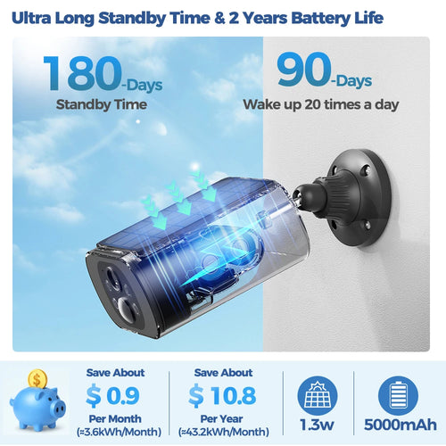 GuardAura® SolarCam 2.5K – 100% Wireless Solar Security Camera, 2.4G/5G WiFi, Color Night Vision & AI Detection